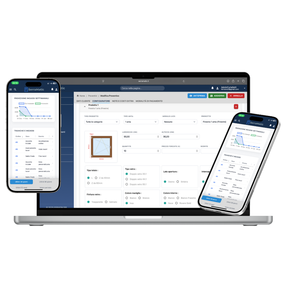 Screenshot dashboard Serramatic